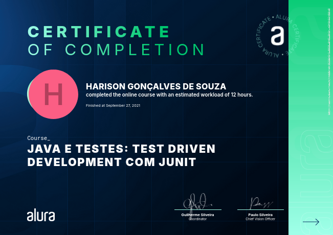 Java and Testing: Test Driven Development with Junit
