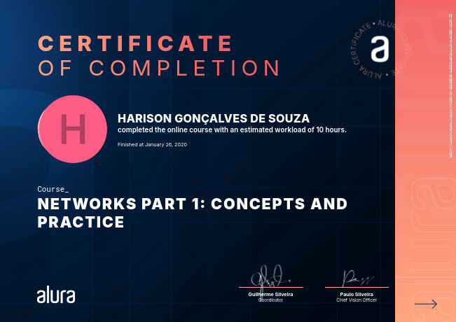 Networks part 1: concepts and practice